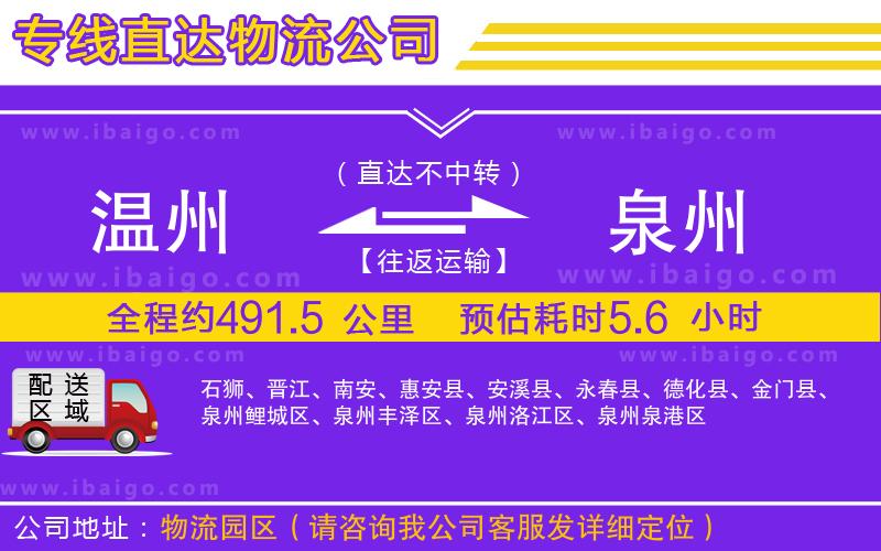 溫州到泉州物流專線 溫州到泉州物流專線